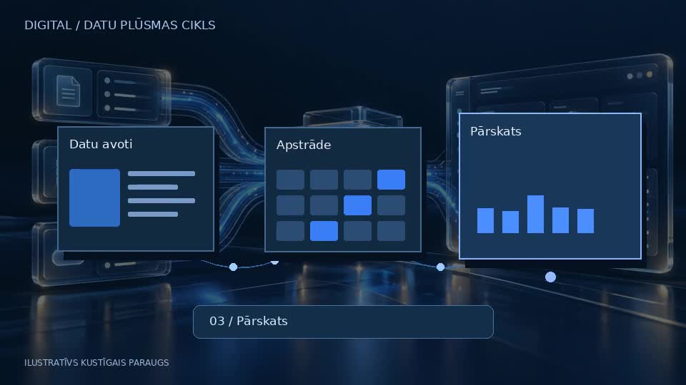 Information flow illustration
